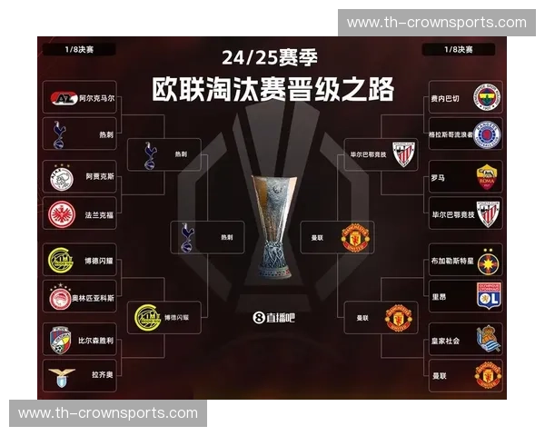 欧联2025淘汰赛对阵:荣耀碰撞与黑马崛起的赛场想象